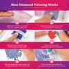DIAMOND ART CLUB Aurora Unicorn Diamond Painting Kit Fantasy Diamond Canvas Round 5D Diamond Art Kit для взрослых и всех возрастов xx 13" 13" (33 33см)