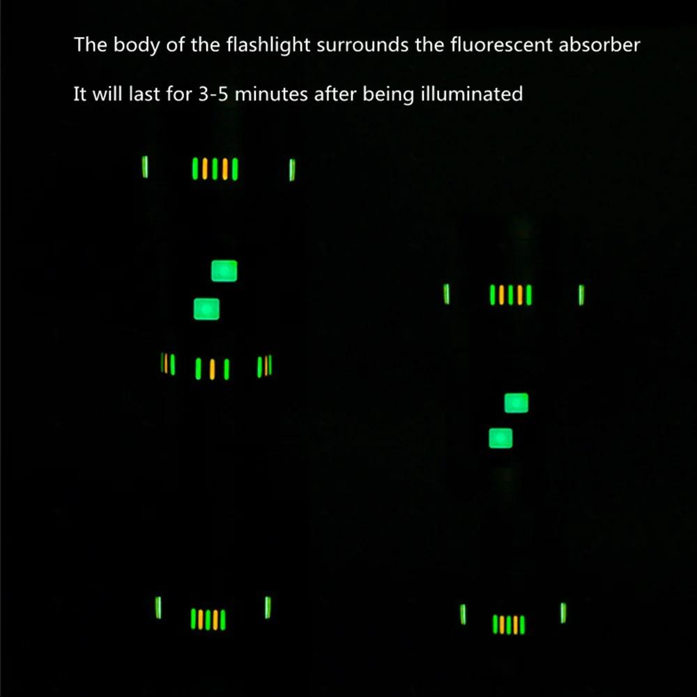 Новая улучшенная мощная светодиодная вспышка Супер яркий прожектор Светодиодный фонарик с зумом Для улицы Аварийный Кемпинговый фонарь
