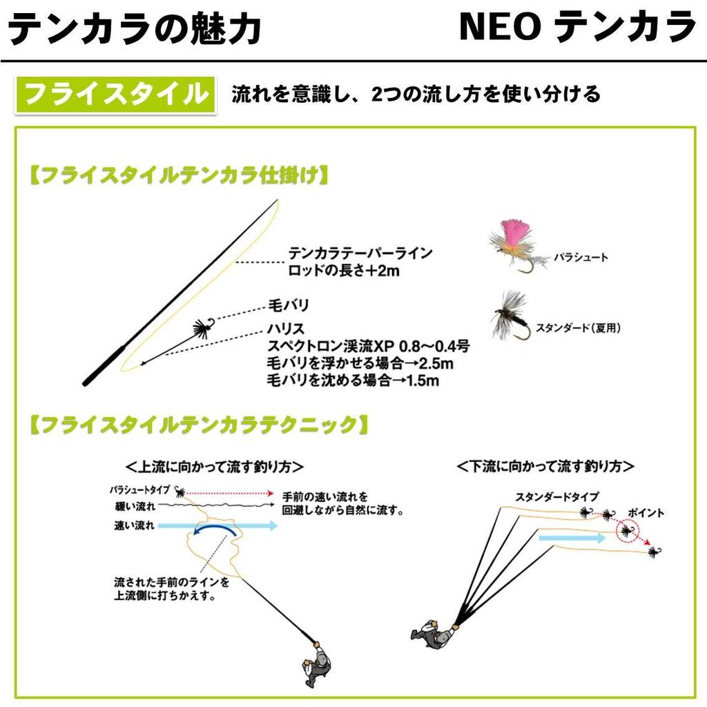 Daiwa Mountain Stream Rod NEO Tenkara 39 Fishing Rod