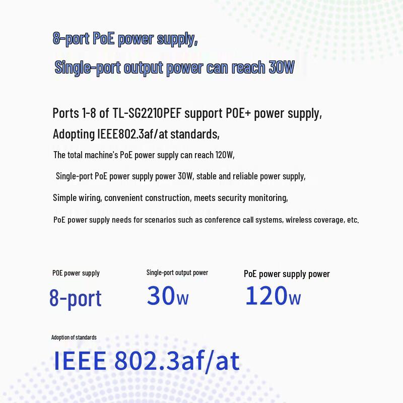 TP-LINK TL-SG2210PEF 10-Port Gigabit Cloud Managed PoE Switch