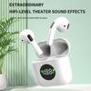 Pro4 TWS Bluetooth Headset LED Digital Display Earphones HiFi Wireless Headphones Sport Music Headset