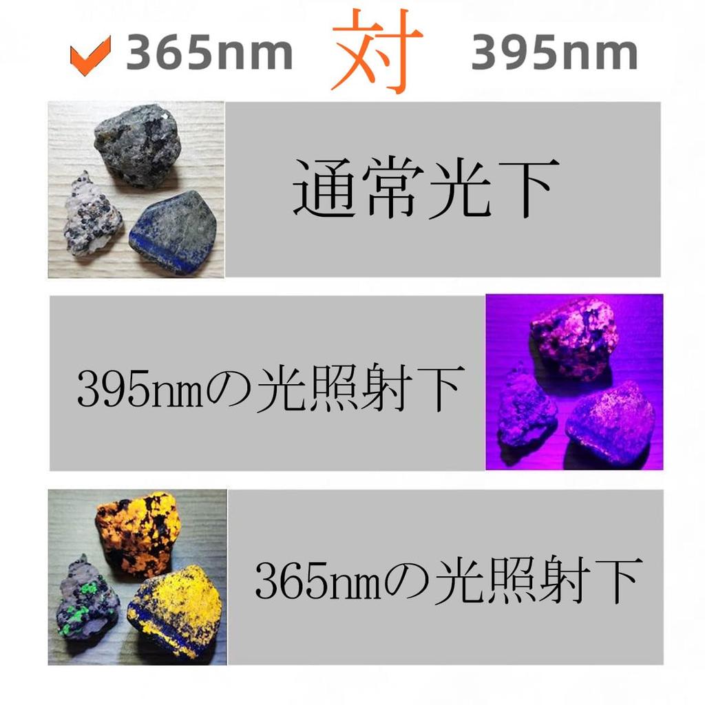 Alonefire SV103 10 Вт Ультрафиолетовый Черный Свет Мощный УФ Светодиодный Свет Длина Волны 395 нм Тип C Перезаряжаемый по USB Свет Анисаки Деревянная Лампа Инспекция Домашний Питомец