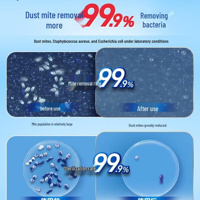 Мыло Safeguard Pure White с ароматом - Упаковка из 3 штук