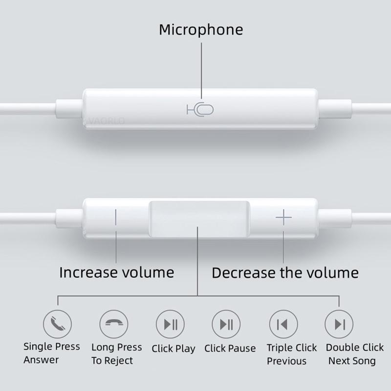 VAORLO Цифровые проводные наушники Type-C, совместимые для iphone 15, Samsung, Xiaomi, Huawei, 3,5 мм, стереонаушники с супер басами, спортивная гарнитура
