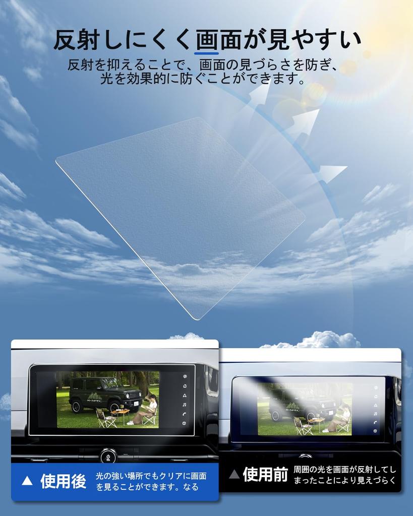 Набор LANTU Reflection для Nissan Serena C28 и плёнка для приборной панели Включает одно окно для навигации, одно окно для приборной панели и две плёнки для воздуха