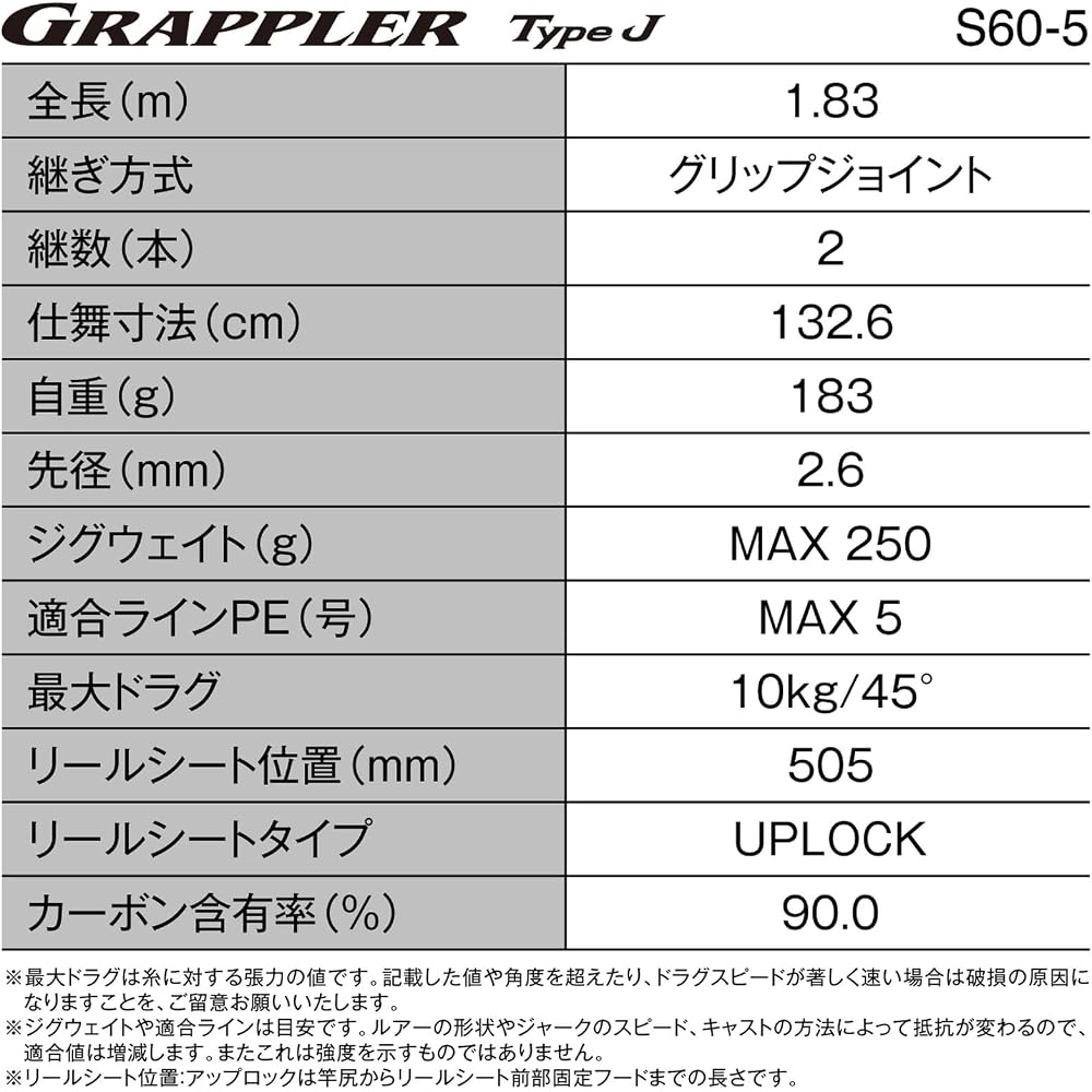 Shimano Grappler Type J Offshore Fishing Rod 25 S60-5 6ft Length Lightweight Durable Design