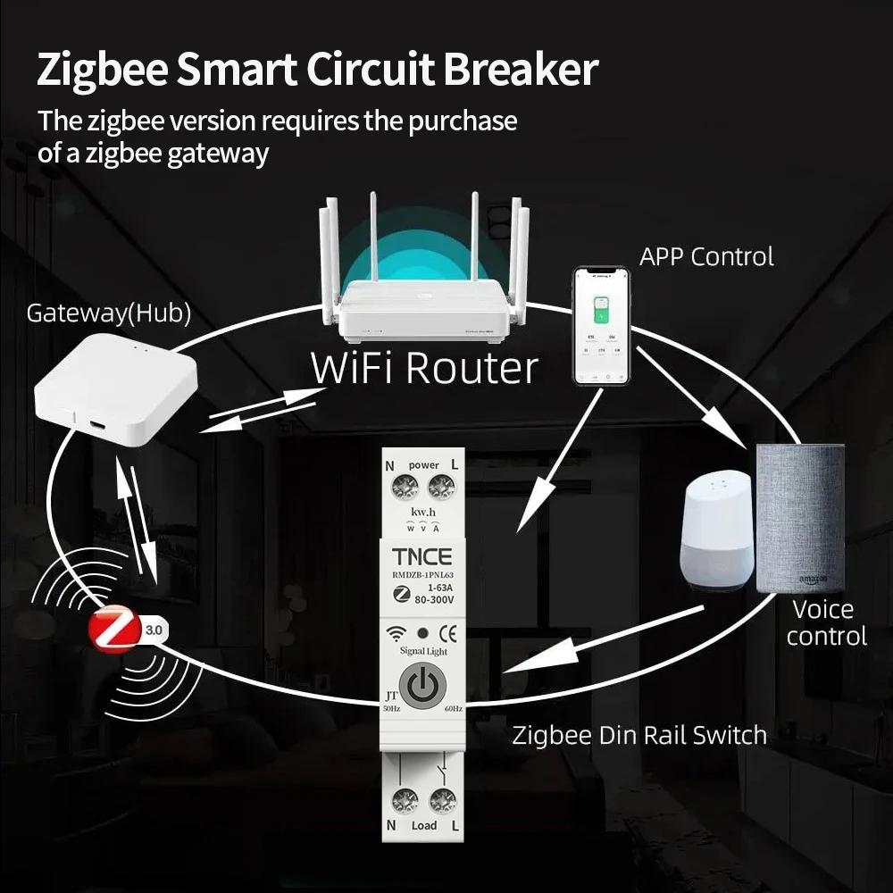 TNCE Tuya Wifi/Zigbee Smart Circuit Breaker Switch With Metering 1P+N 1-63A Smart kWh UnderVoltage OverCurrent Meter Protector
