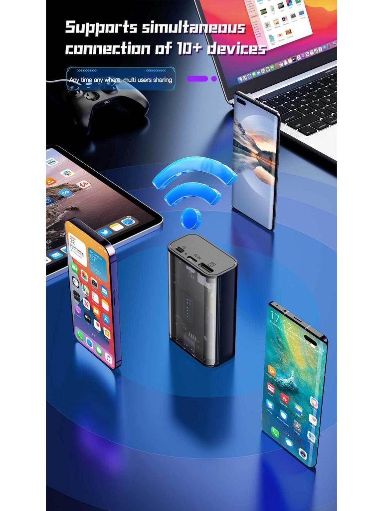 4G Портативный WiFi Роутер Power Bank для Европы и России - Беспроводная Точка Доступа для Улицы и Автомобиля