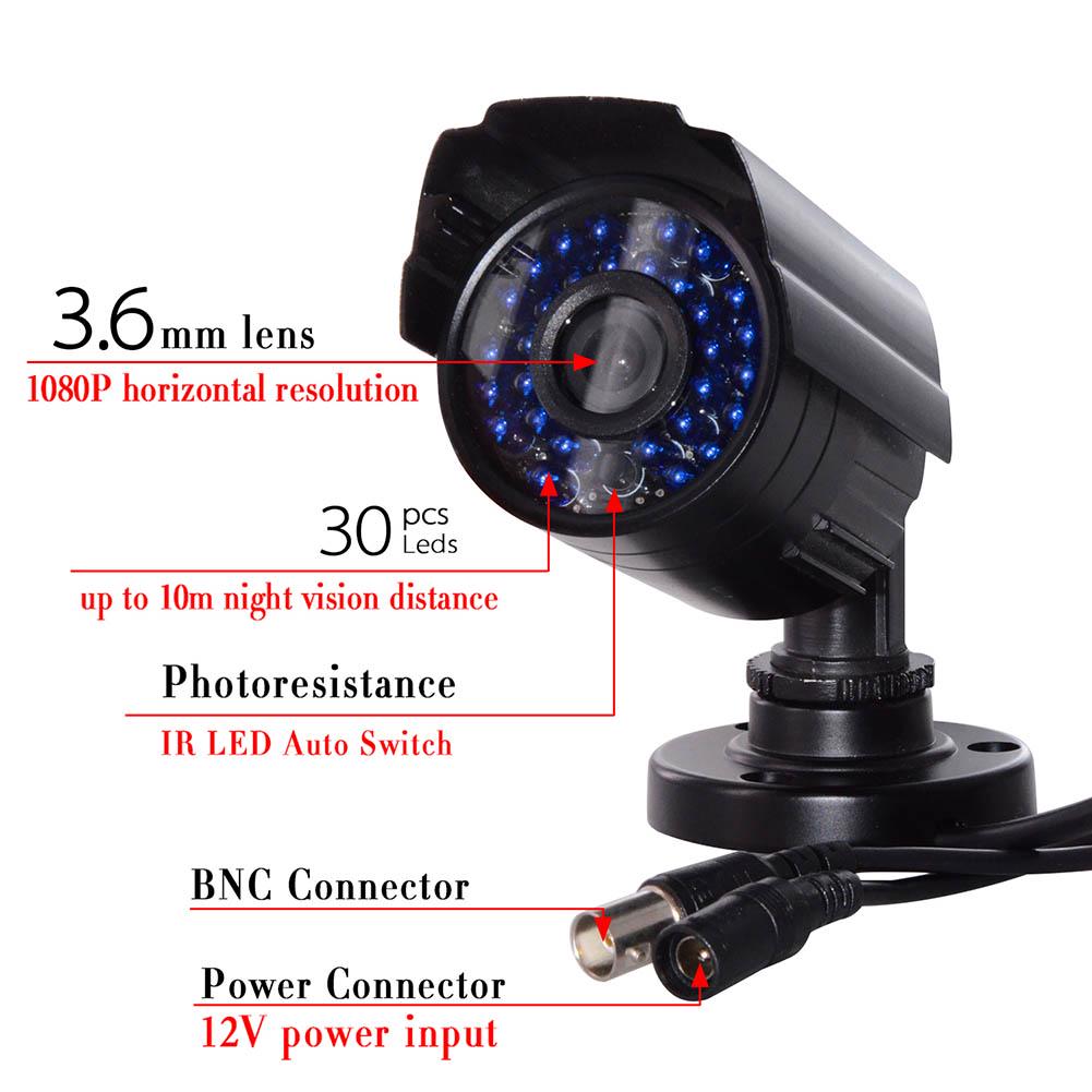 Таблица освещенности в люксах