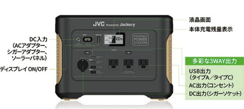 JVC Kenwood Емкость аккумуляторной батареи портативного источника питания BN-RB10-C 278 400 мАч/1 002 Втч