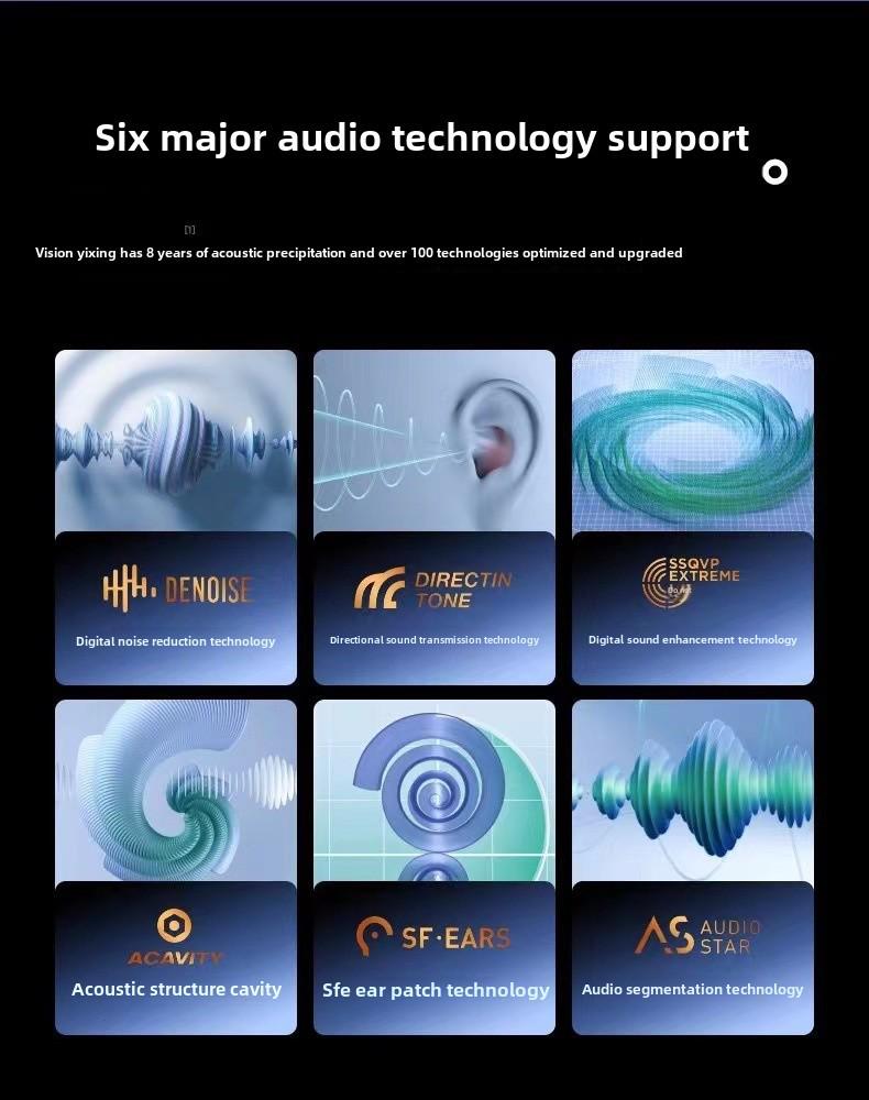 Беспроводная Bluetooth-гарнитура Pro4 Dual Ear In-Ear 2025 года — четвертое поколение, сверхдлительное время работы в режиме ожидания