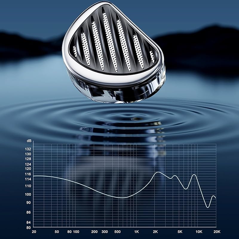 Linsoul TRN JAWS hybrid type (3DD+4BA+1 planar drive) high-end inner ear Chinese earphones Reach new heights in sound with the innovative triple