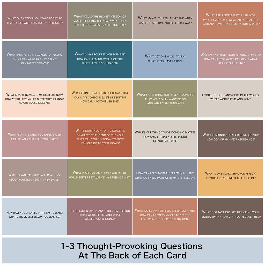 BRYTEFY 100 карточек с утверждениями для женщин. Вопросы, заставляющие задуматься. Уникальные карточки с утверждениями. Медитация для снятия стресса. Уход за собой. Подарок для женщин и мужчин.
