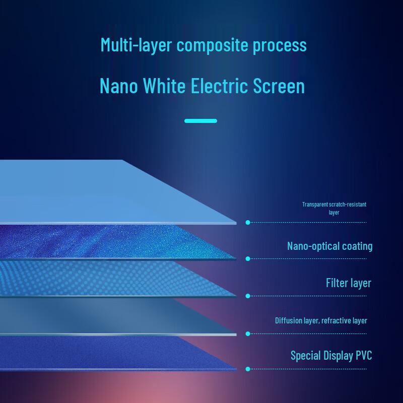 IN&VI 84-inch Electric Projection Screen