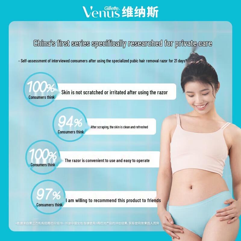 Gillette Женский станок для интимной стрижки Venus