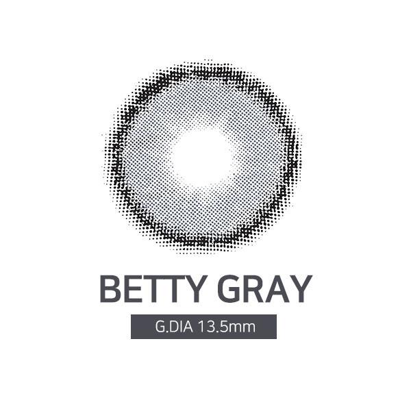 Betty Plus [Серый] 1 месяц использования