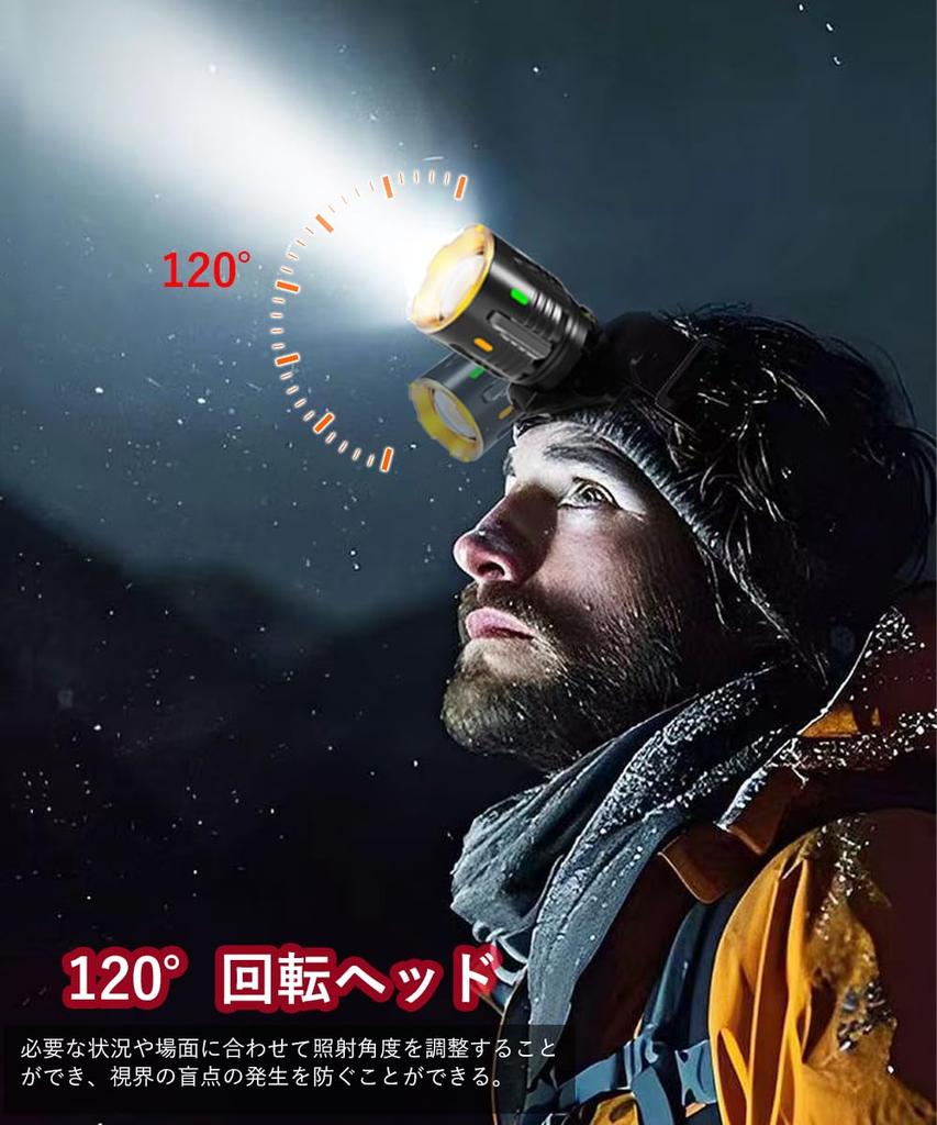 Jiedas LED Headlight Sensor Function USB Rechargeable Brightness Lumens Bright Headlamp Small Lightweight LED Headlamp for Fishing Zoom Helmet Light