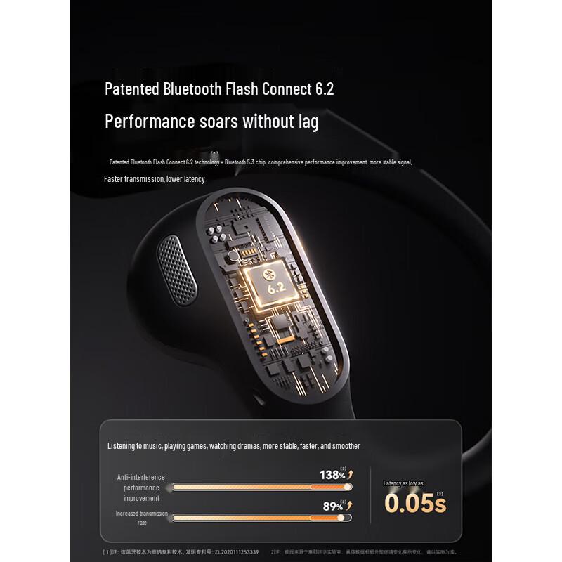 Saina G6S Open-Ear Bone Conduction Sports Headphones