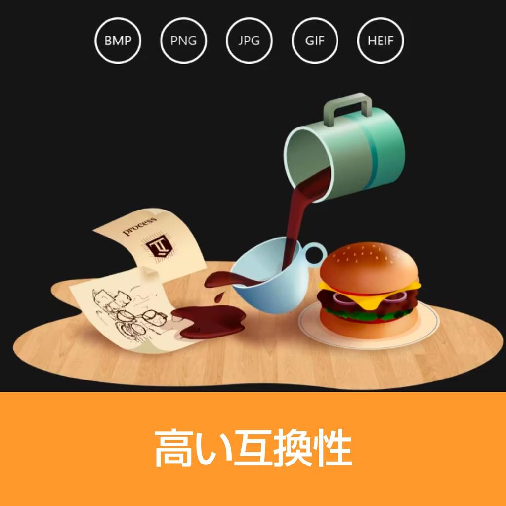 SourceNext CorelDRAW Essentials 2024 Программное обеспечение для дизайна Совместимо с Windows (Последняя версия)