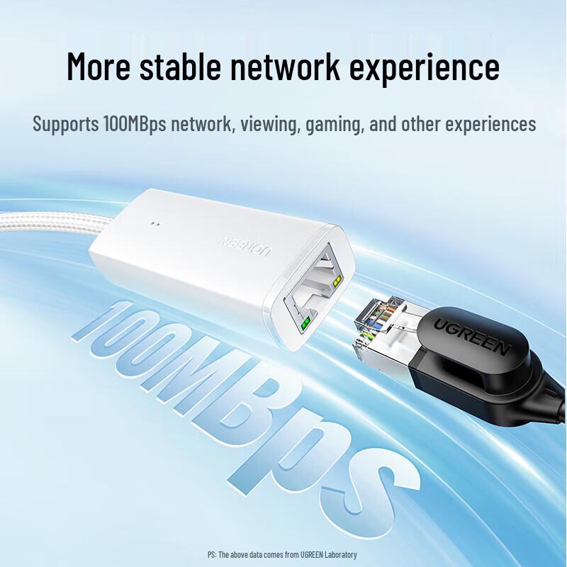 Ugreen Двухдиапазонный USB-адаптер Wi-Fi (Китайская версия)