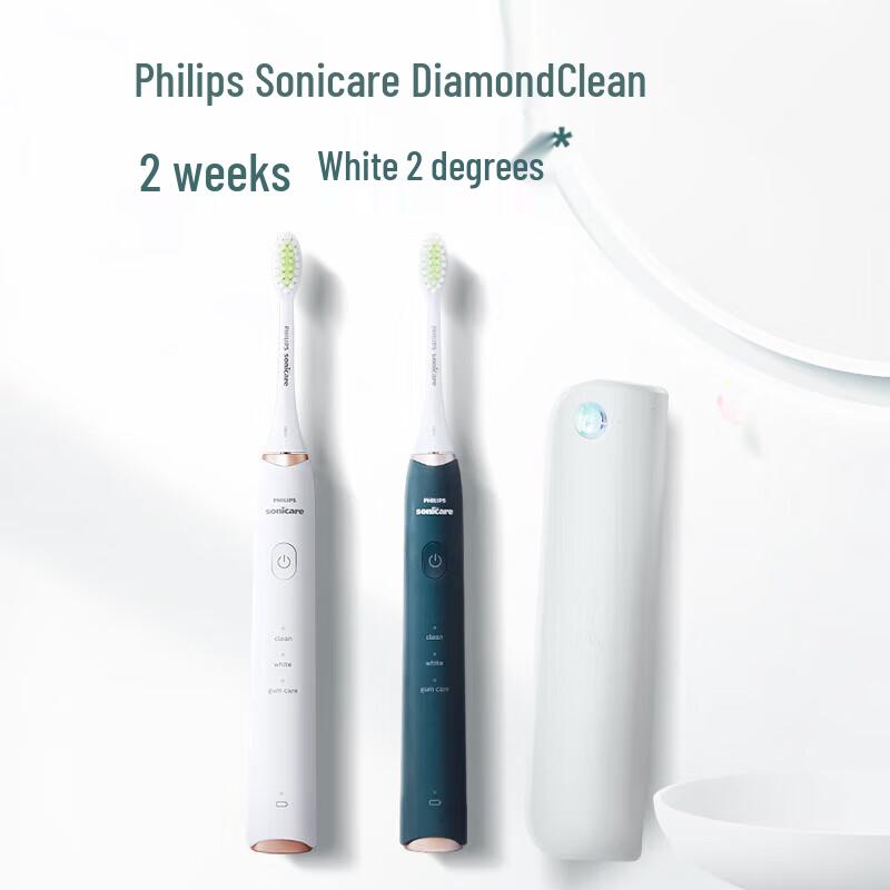 Philips HX2451 Premium Sonic Electric Toothbrush CN plug (adapter included)