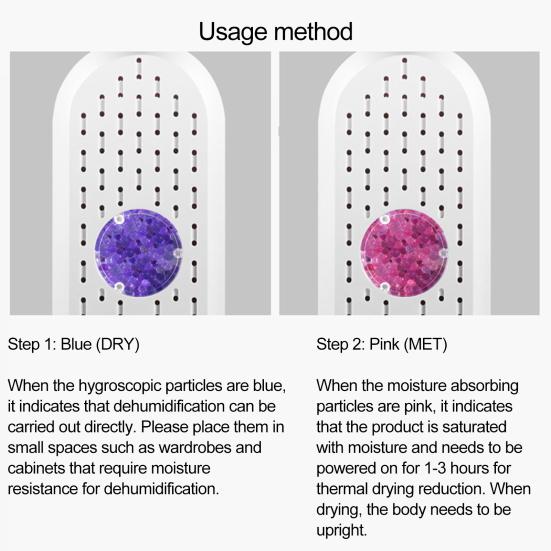 Средства для удаления влаги, двухсторонние открывающиеся, пригодные для вторичной переработки, визуальные окна, немые маленькие электрические устройства для удаления влаги, товары для дома