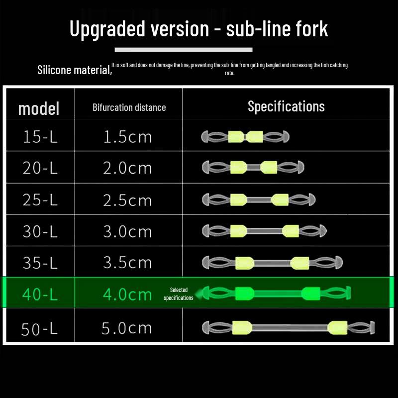 Улучшенный силиконовый вертлюжный коннектор-поводок с защитой от запутывания и быстрым отсоединением