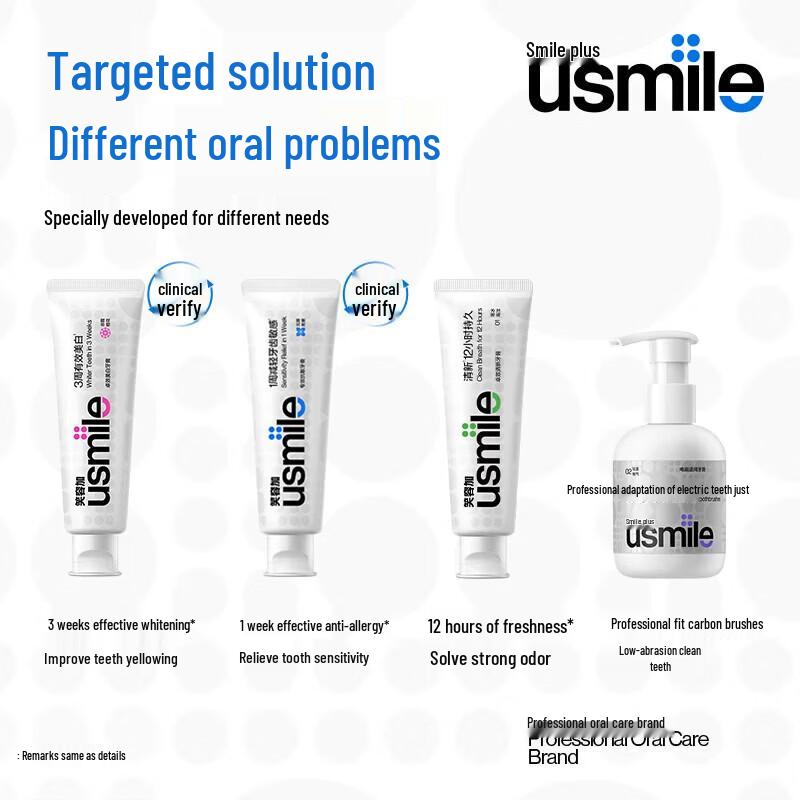 usmile Effective Fresh Breath Toothpaste (Icy Ocean)