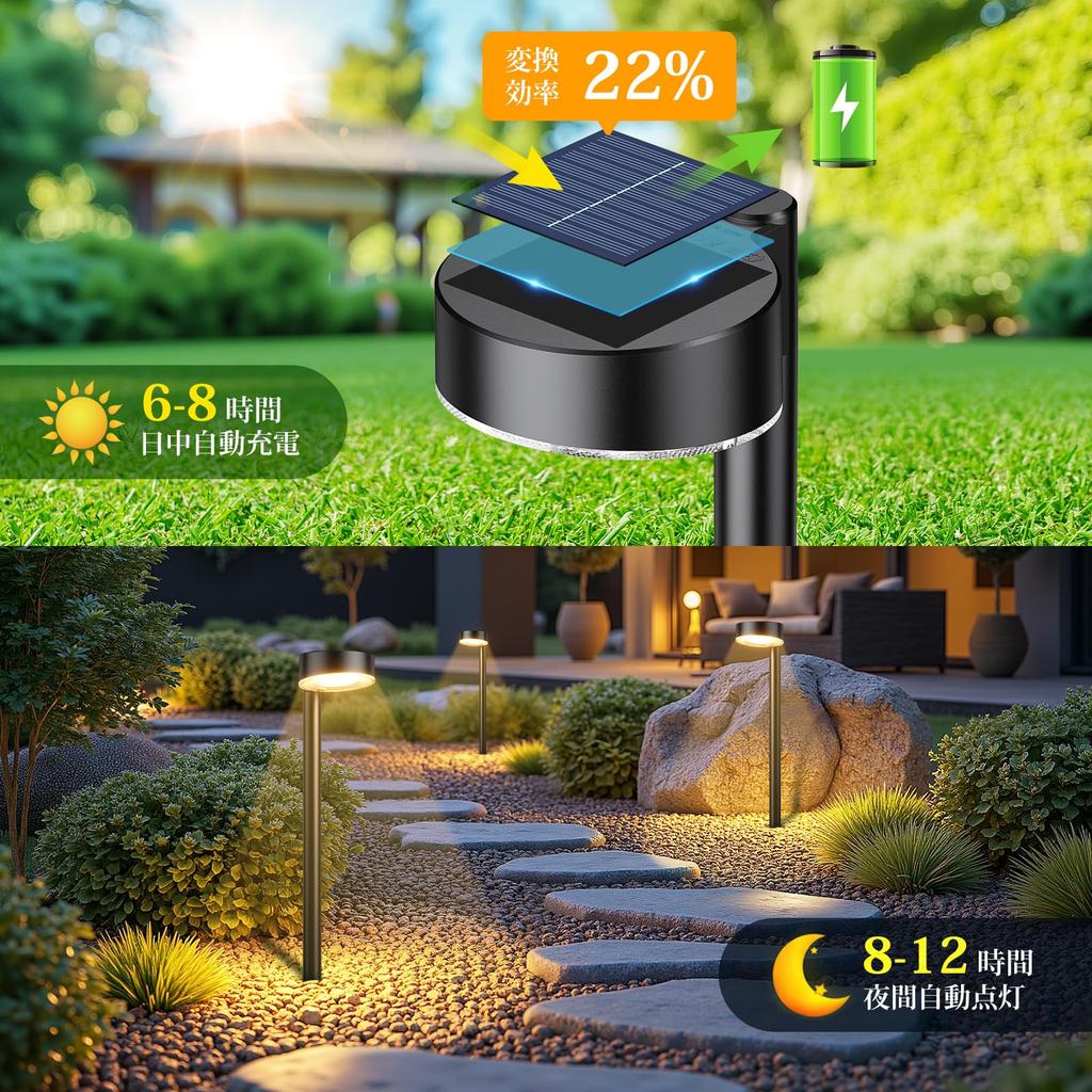 LETMY Outdoor Solar Garden IP65 Warm Automatic Perfect for Parking Flower and Stylish Gardening Pathway Solar Powered Set of 4 Lights, Waterproof,