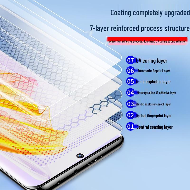 Защитное стекло для экрана Honor 80/80 Pro, Полное покрытие, УФ-клей, Защита от падений