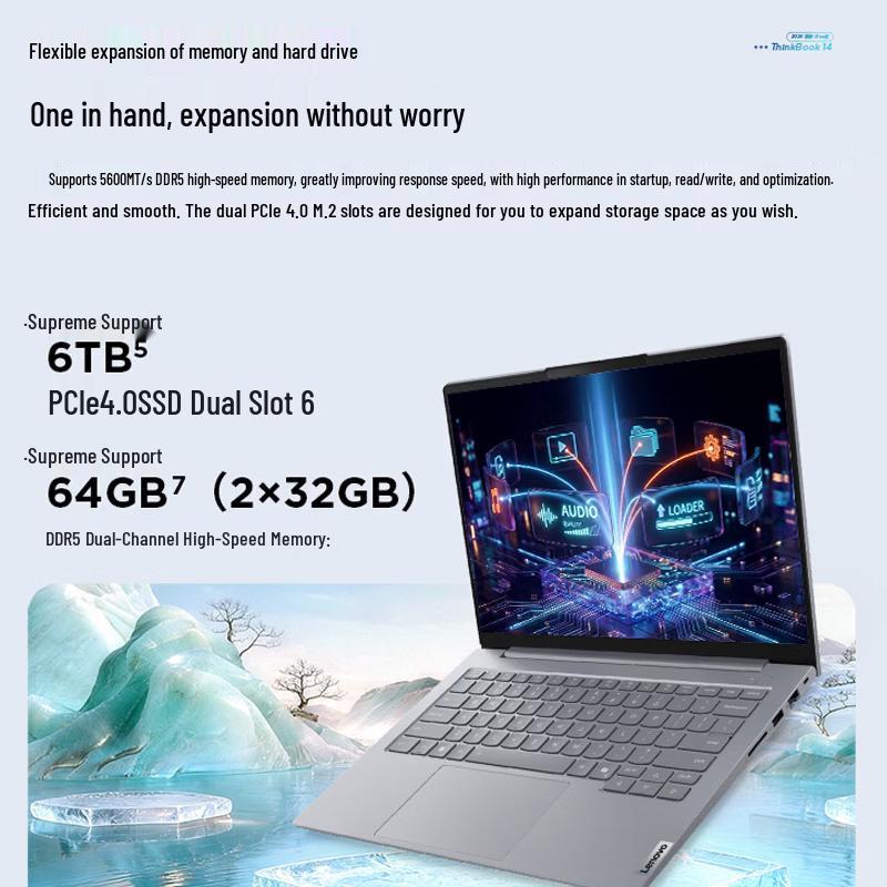 Lenovo Ноутбук ThinkBook 14 G7 IML (Китайская версия)