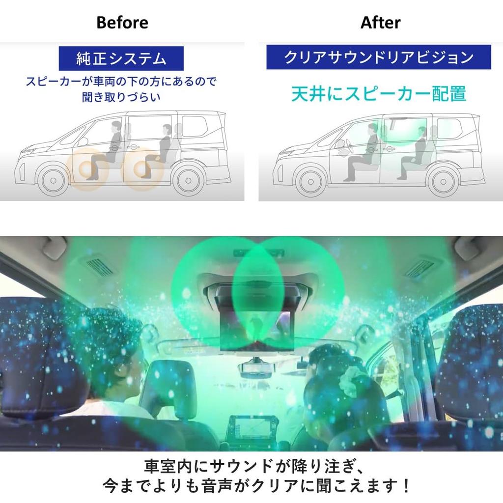 ALPINE 12,8-дюймовый откидной монитор со стереодинамиками RXH12Z-LBS-B