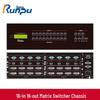 Шасси матричного коммутатора Runpu 16x16 HD AV для конференций (Китайская версия)