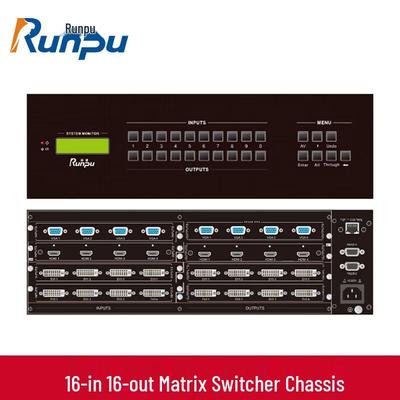 Шасси матричного коммутатора Runpu 16x16 HD AV для конференций (Китайская версия)