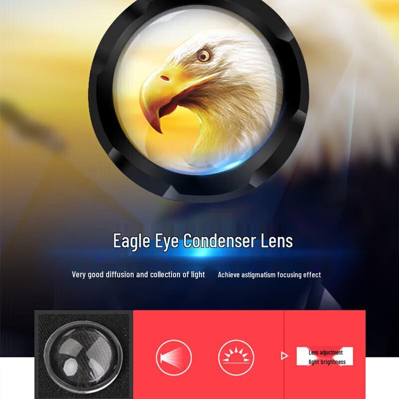 SupFire F3-XPE Rechargeable Zoom Flashlight