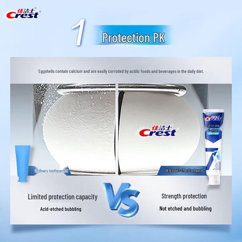 Crest All-in-one 7 Effects Plaque Cleaning Toothpaste