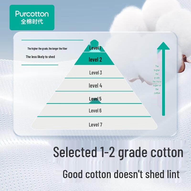 PurCotton Женское одноразовое нижнее белье