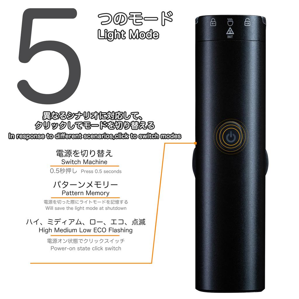 Велосипедный велосипед PANTHER с большой емкостью 1200 USB, уровень 5, затемнение, высокая степень защиты IP66, изготовлен из алюминиевого сплава 6063, свет, 4000 мАч, люмен, перезаряжаемый,