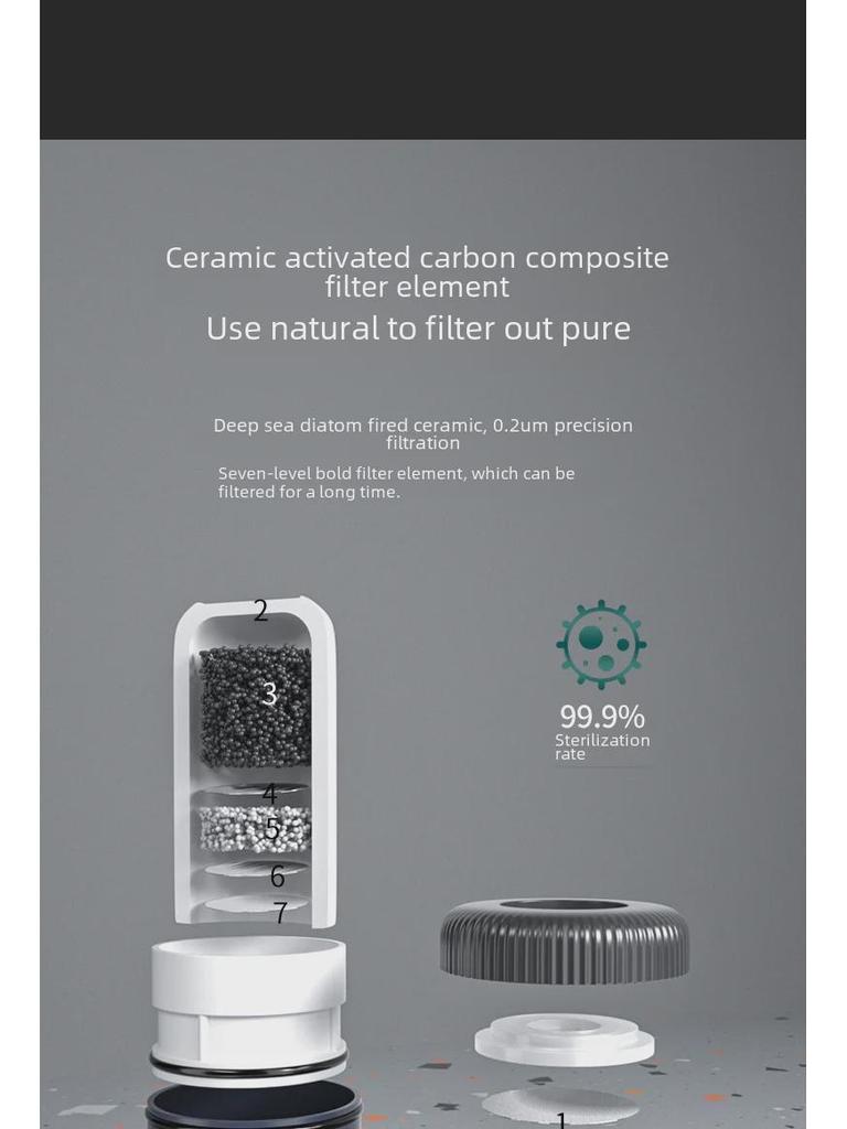 Очиститель воды для кухонного крана Фильтр для дехлорирования и защиты от брызг