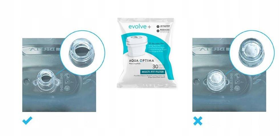 Aqua Optima Evolve+ filter cartridge 3 pcs for brita maxtra dafi unimax aquaphor