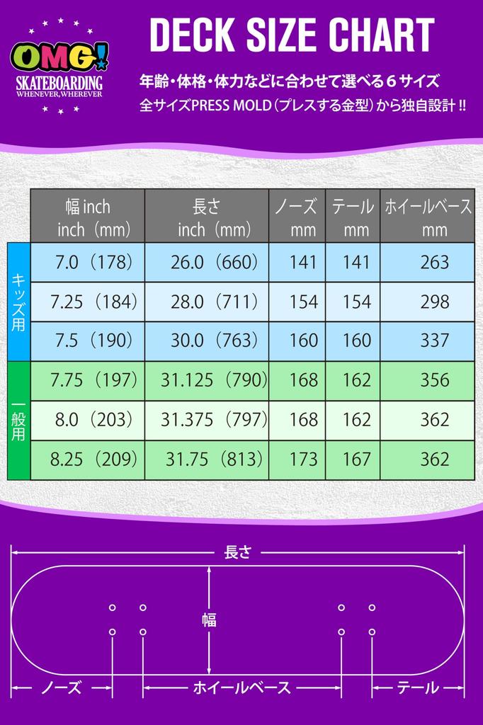 Elite Skateboard Blank Wood Solid Color 1 OMG! Deck, Grain, (7.75 Natural, Deck)