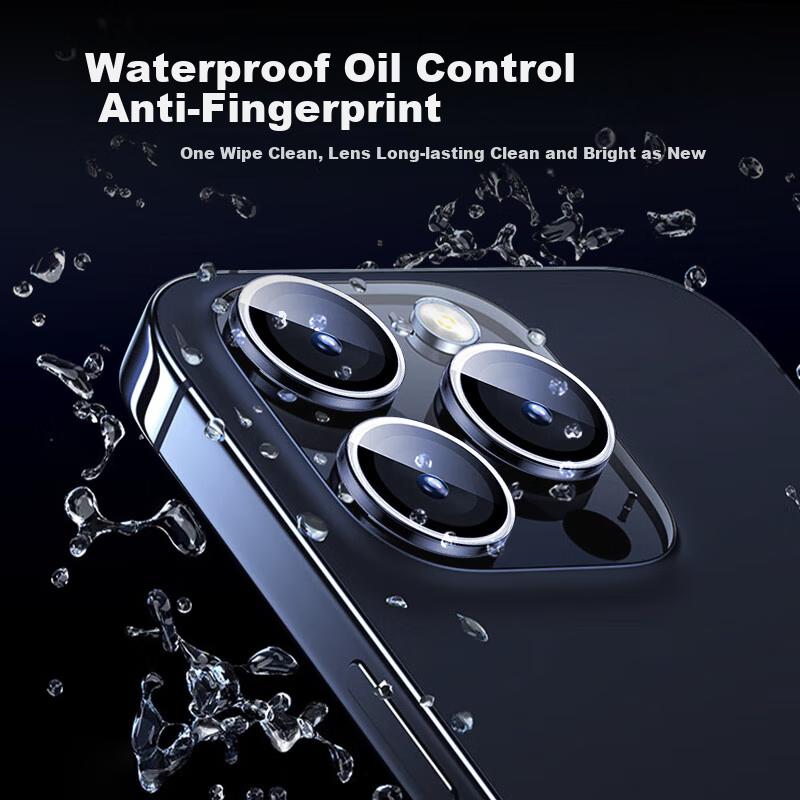 2 Sets of 6 Pieces with IPhone 15 Pro/15 Pro Max, Independent Lens Film, Tempered Glass Film, ReCamera Protection Film No Case Interference