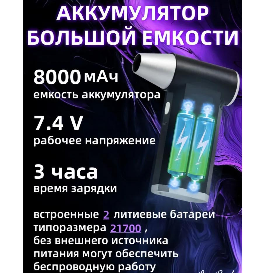 Аккумуляторный воздуходув/ снегоочиститель для автомобилей/ турбовентилятор 160000 об/мин, 8000 мАч.
