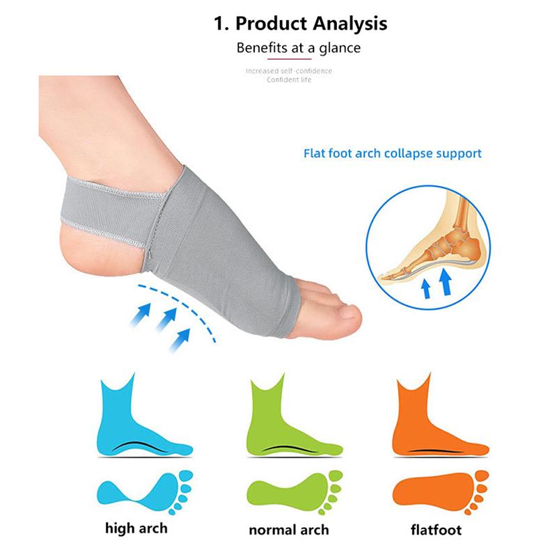 1 пара стелек с поддержкой свода стопы – ортопедическая амортизация для облегчения подошвенного фасциита, пяточных шпор и плоскостопия