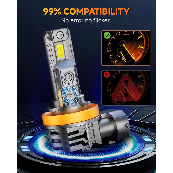 FAHREN H11 9005 Light Bulbs Combo, [Upgraded&Brightest] 80000LM 900% Super Bright H9 H8 HB3 Off-Road Use Or Fog Light Bulbs, 6500K White Non-Polarity