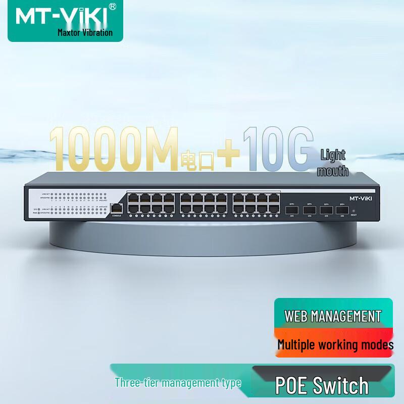 MT-viki Профессиональные решения для IT и AV-подключений
