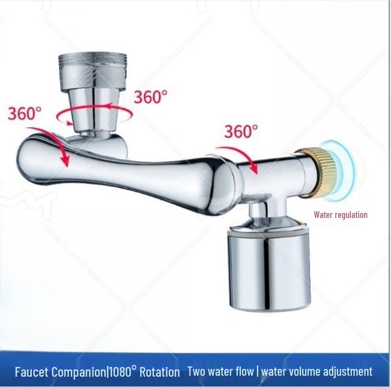 TLXT Universal Rotary Faucet Aerator with Flow Control and LED Light