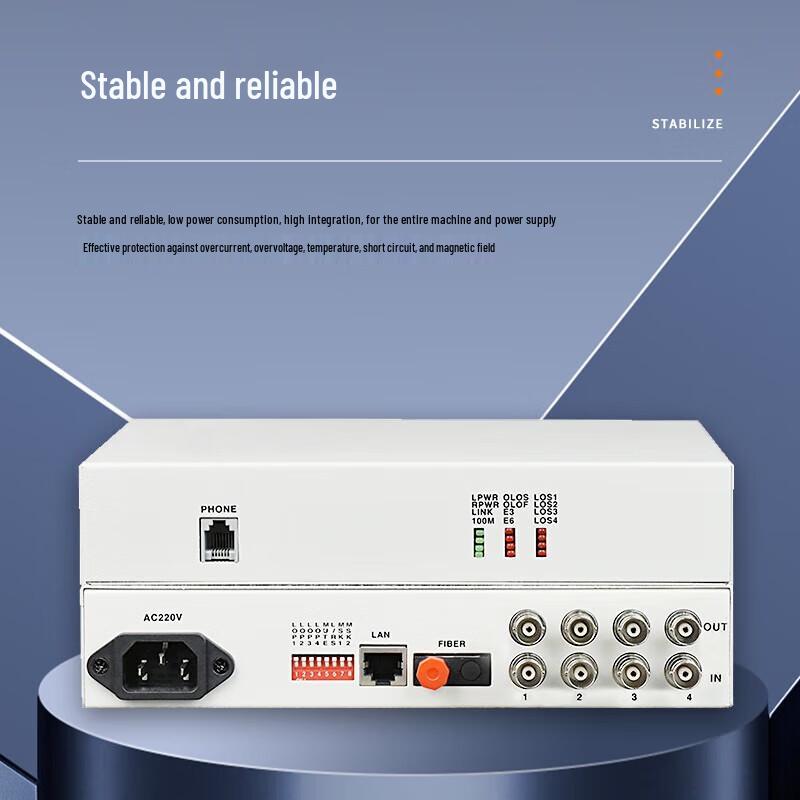Boson PDH Fiber Optic Multiplexer