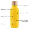 Root7 Onebottle Powder Coated Yellow Root7 Powder Coated Yellow 500
