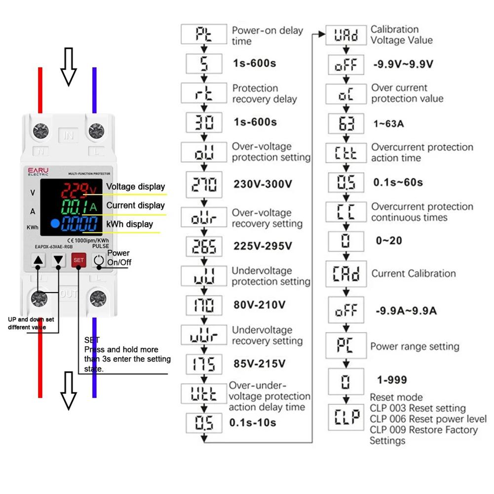40A 63A 230V RGB Over Voltage Under Voltage Protective Device Din Rail Protector Relay Adjustable Over Current Protection Limit